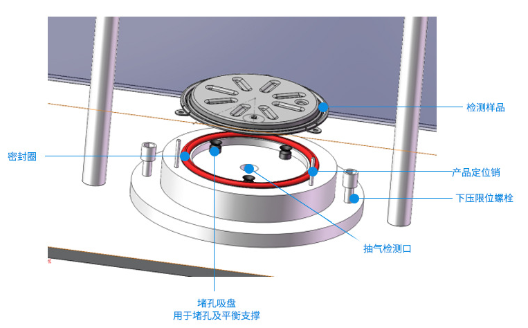 氣密性測(cè)試工裝.png